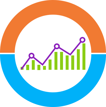 Costs Budget Advice Guide: FAQs